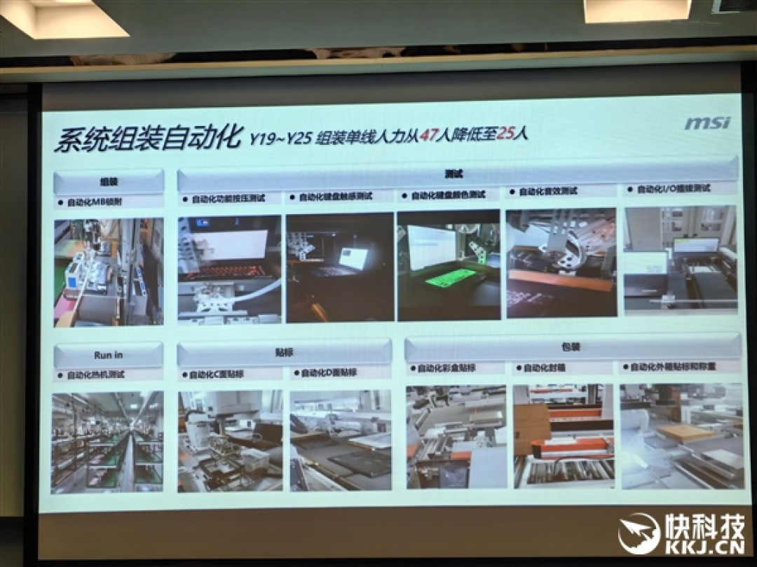 微星笔记本昆山工厂行:27.2万平米最大!自动化程度令人惊叹