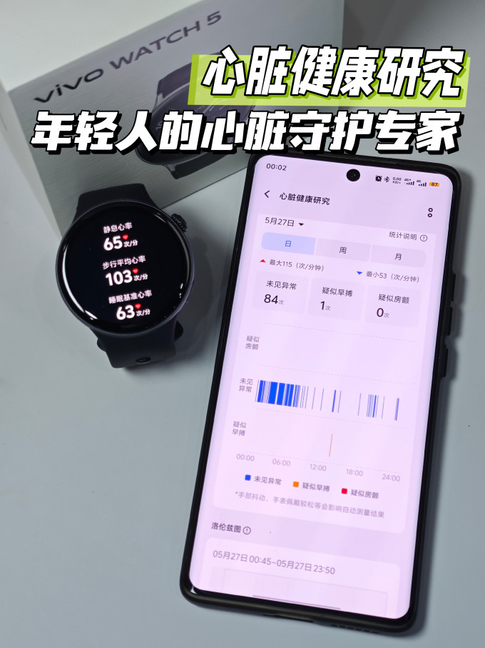 智能手表