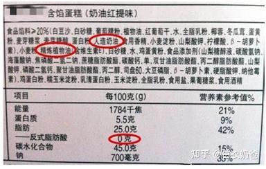 六一儿童节买什么礼物好呢？