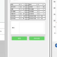 洛瓦托科技全系智能水泵新品上市：六大硬核升级开启效能新革命
