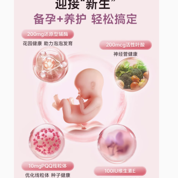 SpringXanadu海外旗舰店辅酶Q10 PQQ 60粒：开启轻松备孕之旅