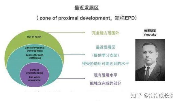 有哪些适合孩子看的科普书推荐？
