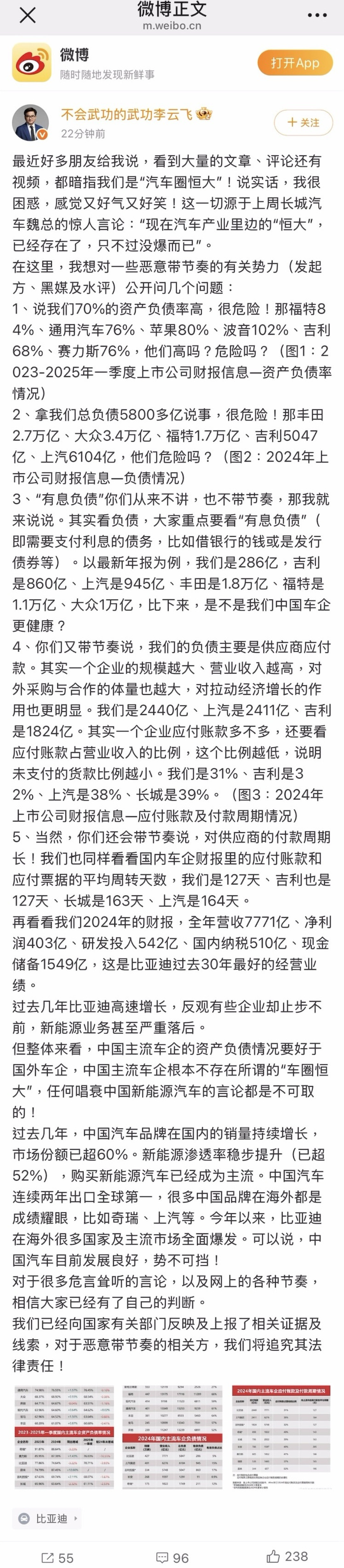 比亚迪高管回应被指汽车圈恒大：对于恶意带节奏的相关方将追究其法律责任！