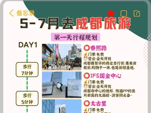 三天玩转成都攻略 本地人绝不告诉你的秘密