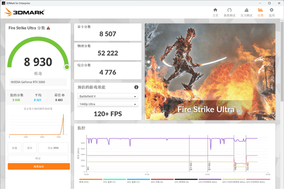 七彩虹iGame RTX 5060 Advanced OC评测：极限释放170W功率 性能表现超RTX 4060 Ti