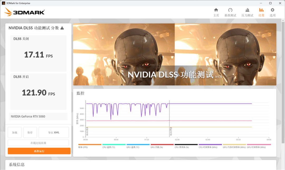 七彩虹iGame RTX 5060 Advanced OC评测：极限释放170W功率 性能表现超RTX 4060 Ti