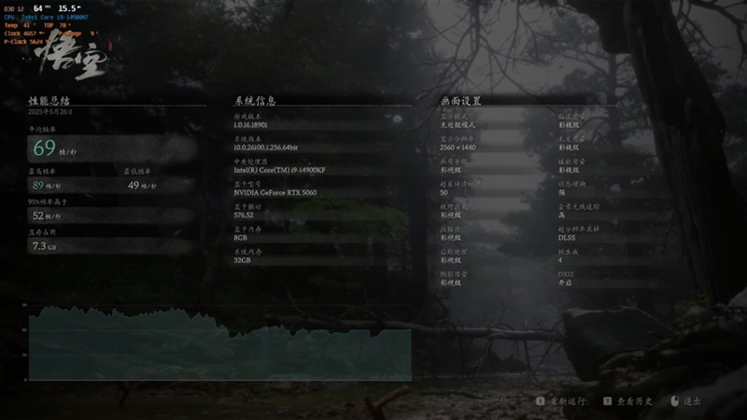 七彩虹iGame RTX 5060 Advanced OC评测：极限释放170W功率 性能表现超RTX 4060 Ti