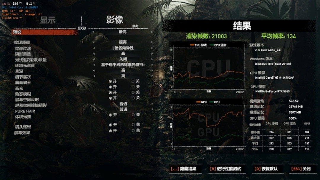 七彩虹iGame RTX 5060 Advanced OC评测：极限释放170W功率 性能表现超RTX 4060 Ti