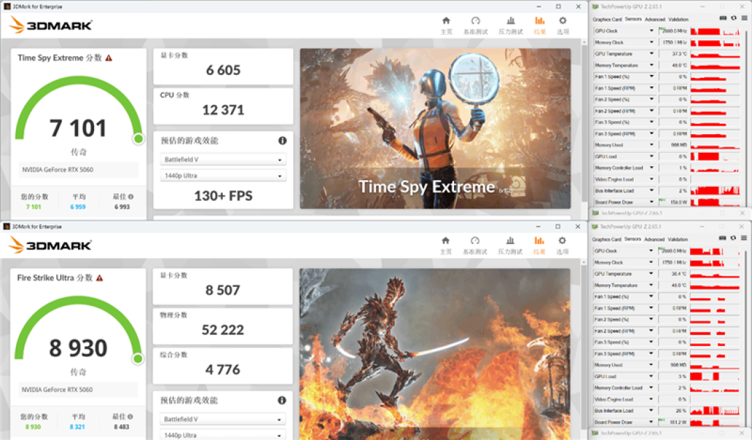七彩虹iGame RTX 5060 Advanced OC评测：极限释放170W功率 性能表现超RTX 4060 Ti