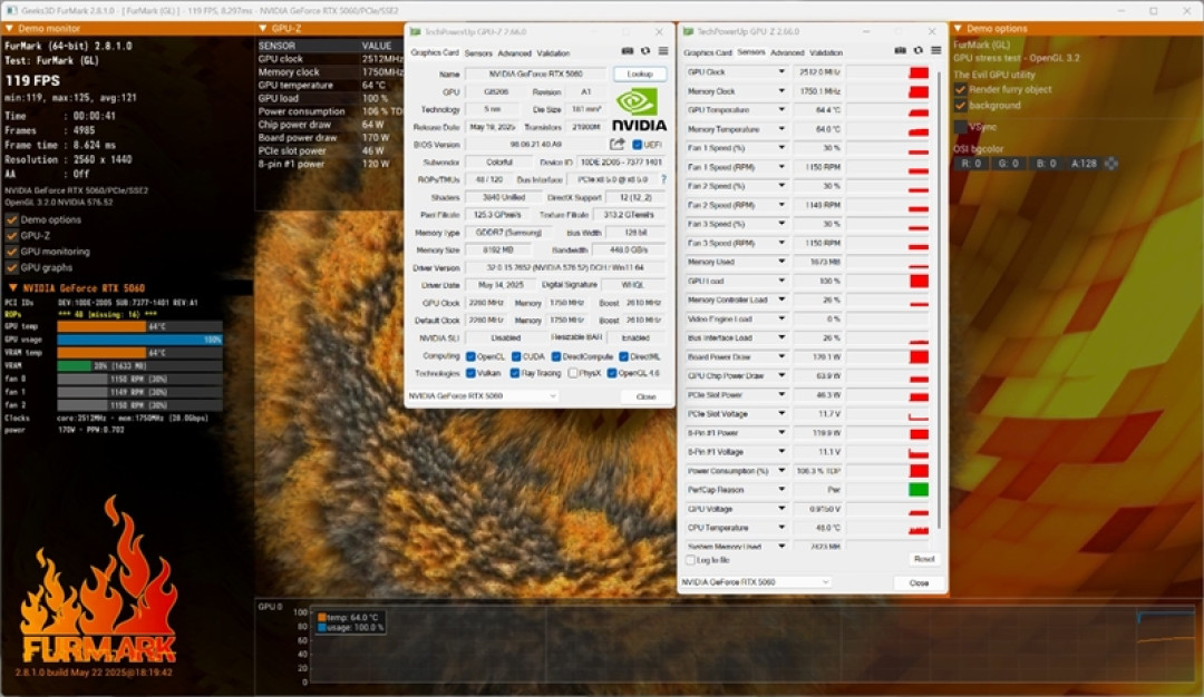 七彩虹iGame RTX 5060 Advanced OC评测：极限释放170W功率 性能表现超RTX 4060 Ti