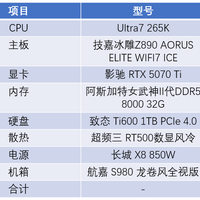 618装机攻略：Ultra 7 265K稳坐中军，开启狂暴游戏与创作新纪元