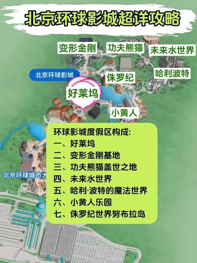 📸环球影城七大主题区必玩清单|超干货！