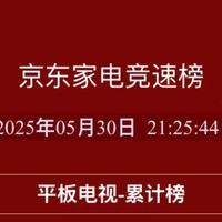 618 给长辈换电视，TCL T6L Pro 价格与实力并存！