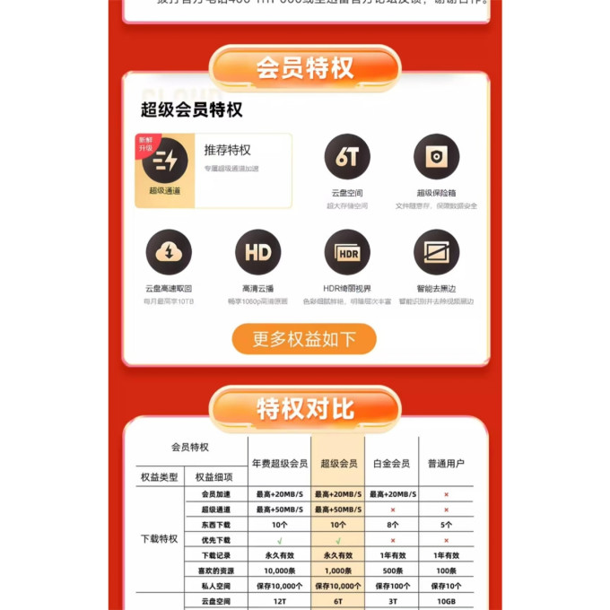 迅雷影视会员