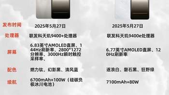 5月新机大盘点 新机亮点全在这里 