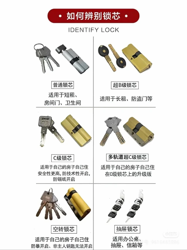 # 🔒锁芯知识大揭秘！一文带你选对锁芯，守护家的安全
宝子们👋，门锁作为家里的第一道防线，它的核心——锁芯至关重要。今天就来给大家详细讲讲abc级别锁芯，让你轻松选到适合自己家的防盗锁芯🛡️。
	
#