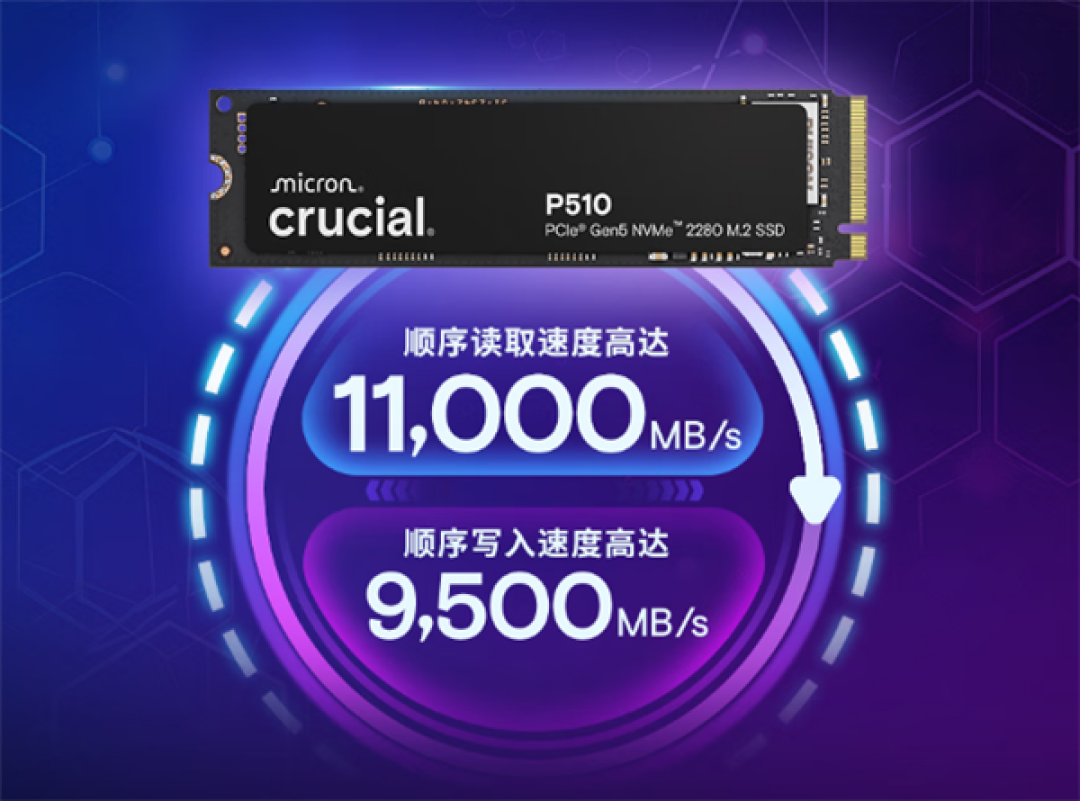英睿达P510 PCIe 5.0 SSD上市:单面低功耗设计 1TB首发999元