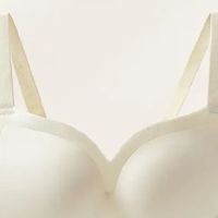 文胸选购指南：舒适与美观兼顾