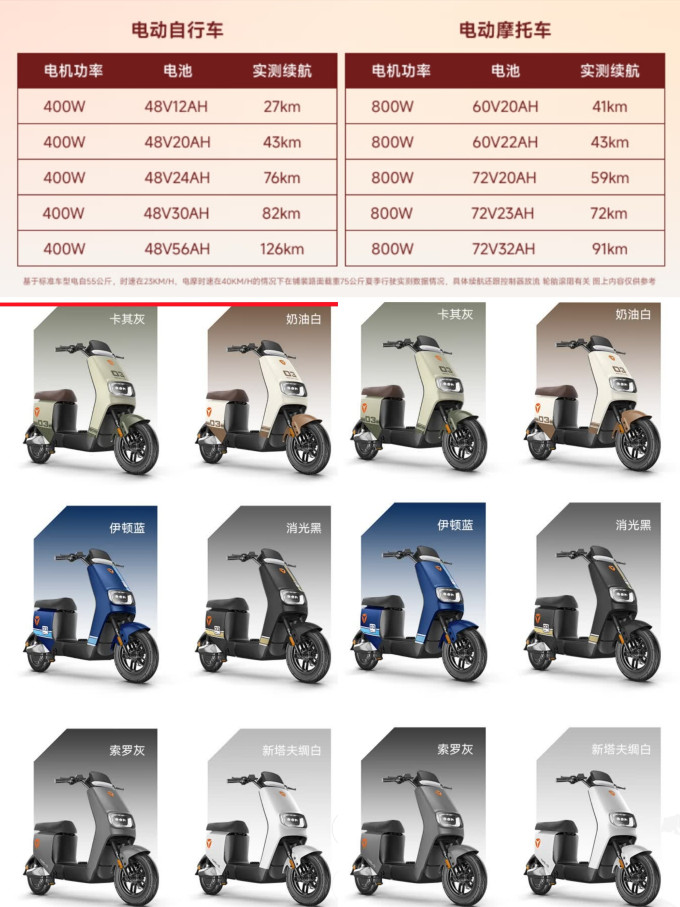 雅迪电动车整车