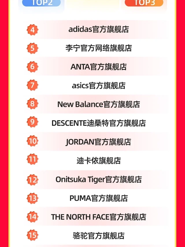 运动户外| 618第一波段战报来啦！