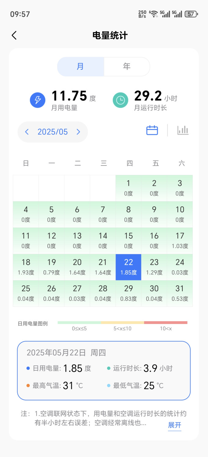 美的空调