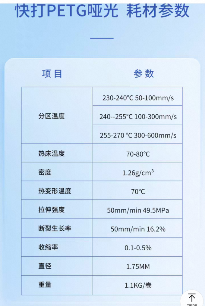 办公耗材