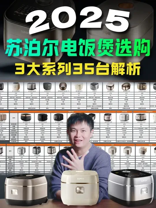 苏泊尔电饭煲,2025年选购,3大系列35台解析 在2025年,苏泊尔有哪些电饭煲值得选购,3大系列35台电饭煲深度解析,给你推荐加热盘,IH,IH远红外都有哪些型号值得选择!
#电饭煲 #苏泊尔电饭