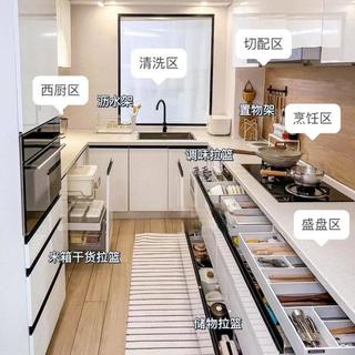 4㎡厨房逆袭指南：隐形扩容神器让空间利用率翻倍