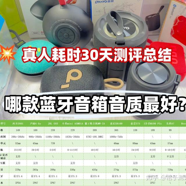 2025年蓝牙音箱测评分析:有没有真正好音质的蓝牙音箱推荐?蓝牙音箱到底怎么选?西圣、小米、索尼、声阔等十款音质好音箱大比拼!找到真正适合你的性能之王!
