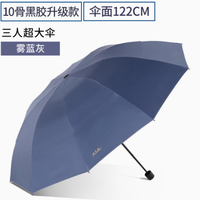 无惧风雨，畅享晴空——天堂伞10骨加大号双人抗风暴雨伞