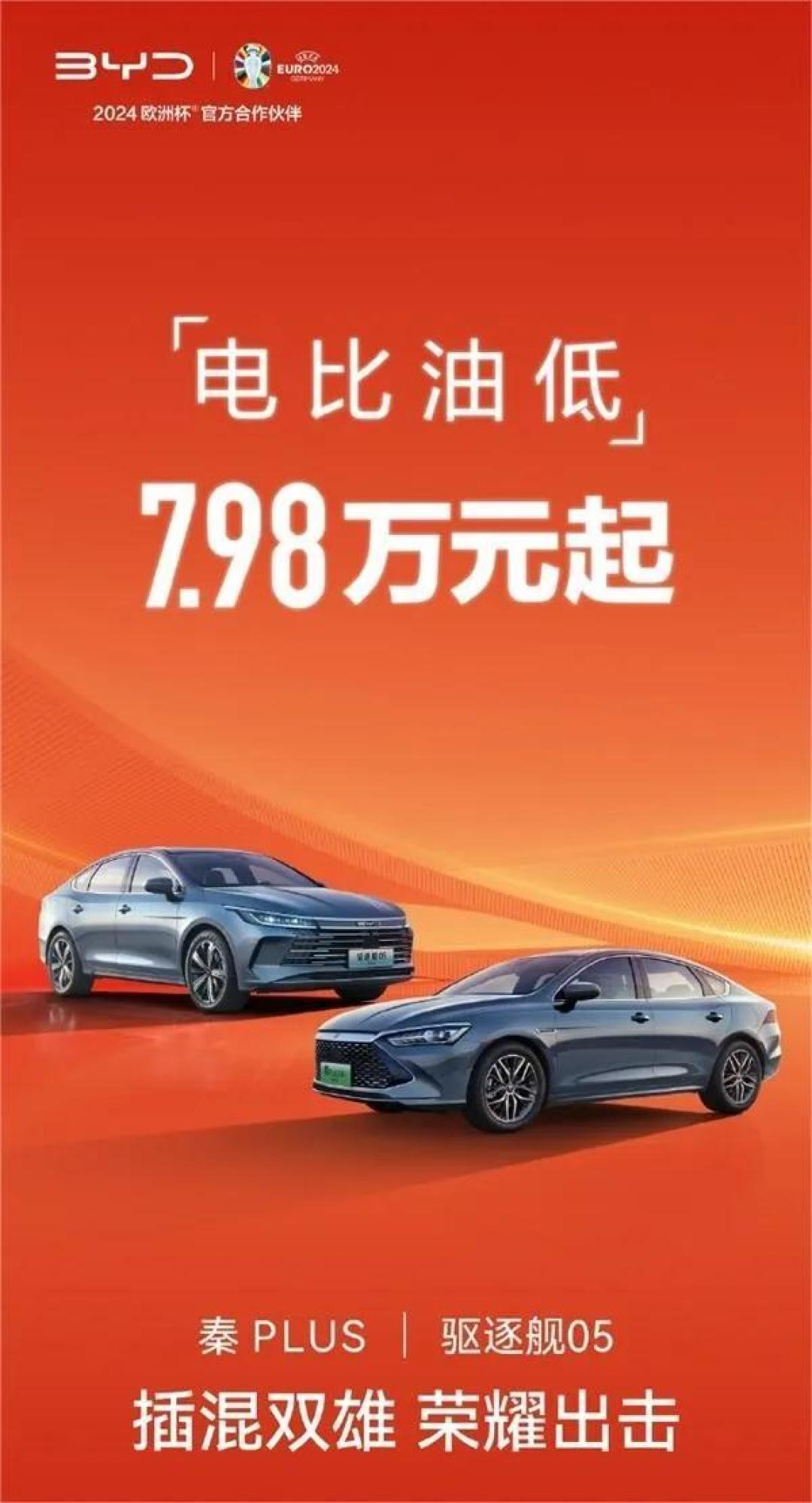 比亚迪降价风暴重创合资车企,新势力分化加剧触发行业洗牌
