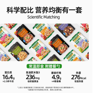 邂逅轻食新风尚——西部约翰旗舰店进口金枪鱼三文鱼健康餐