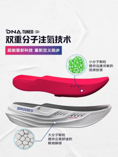 定价顶级的顶级缓震跑鞋：布鲁克斯超级甘油