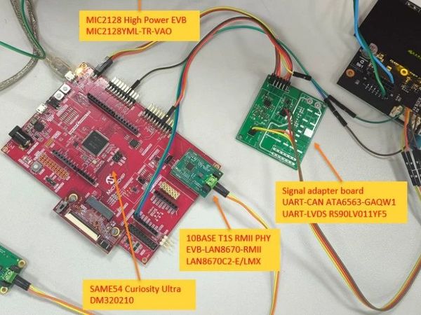 找方案 |  基于Microchip + ams OSRAM 的 10base T1S 万级像素大灯方案