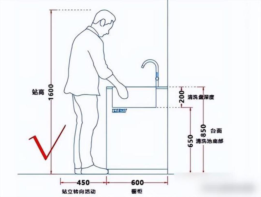 定制柜设计避坑指南:从尺寸规划到色彩搭配的实用技巧