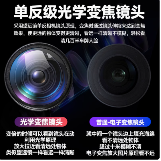 龙视安旗舰店户外摄像头：4G智能监控，开启远程高清视界