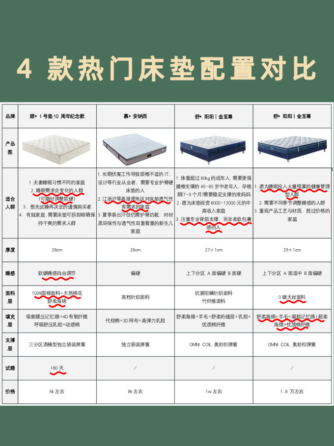 卧室家具