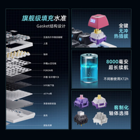 磁动力数码旗舰店FK980：开启个性化电竞之旅