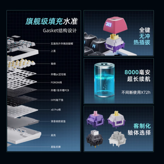 磁动力数码旗舰店FK980：开启个性化电竞之旅
