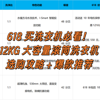 618 买洗衣机必看!12KG 大容量滚筒洗衣机选购攻略 + 爆款推荐