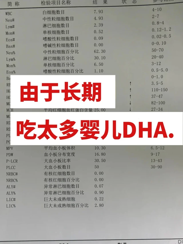由于长期吃太多婴儿DHA...