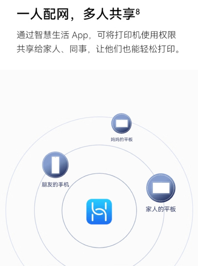 华为激光打印机
