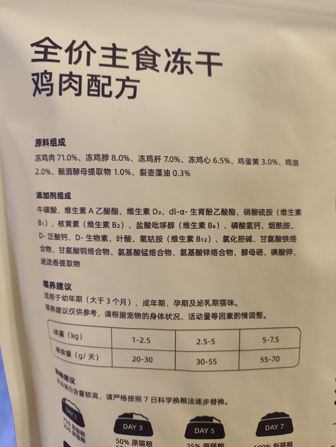 金故猫咪干粮