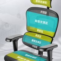 久坐族必看！人体工学椅核心设计解析：科学支撑告别腰酸背痛