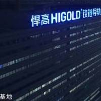 悍高集团股份有限公司上市审核通过，近三年财务表现稳健