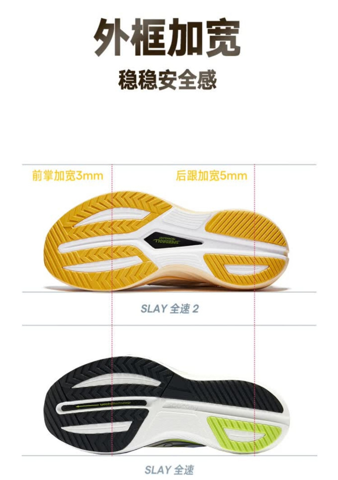 索康尼跑鞋