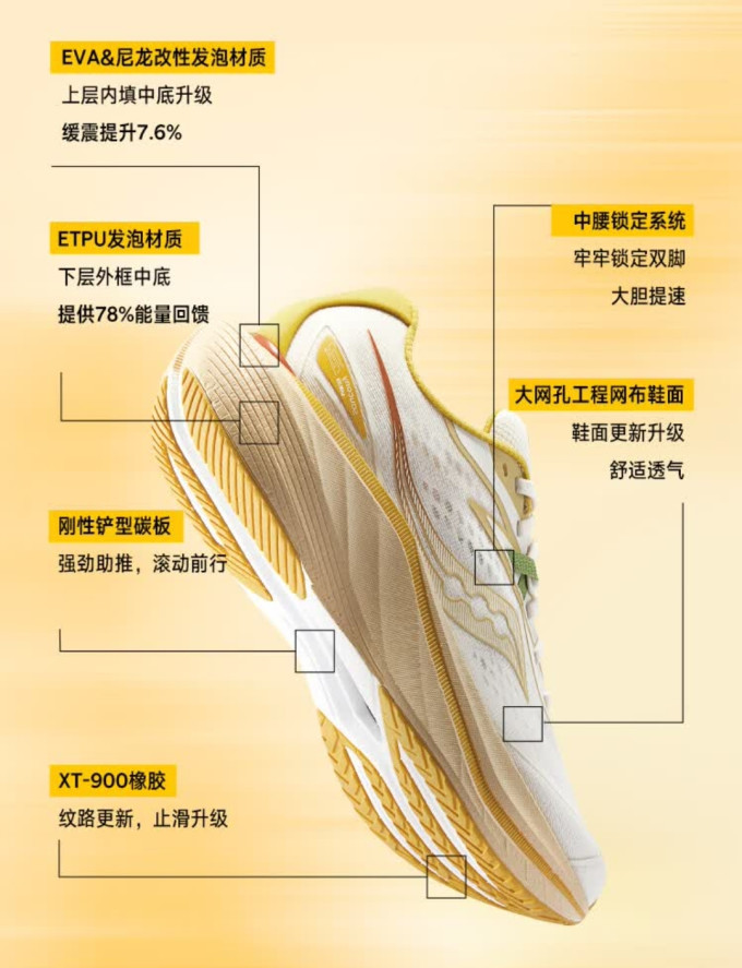 索康尼跑鞋