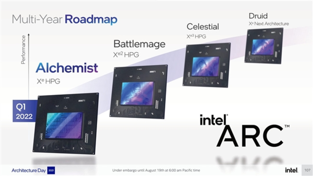 Intel Nova Lake升级混血核显:三代Xe3图形引擎、四代Xe4显示引擎