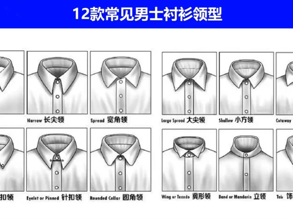 12款男士衬衫领型全解析！选对领型，气