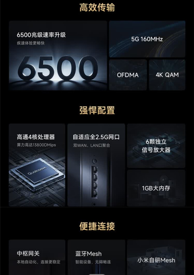 小米路由器